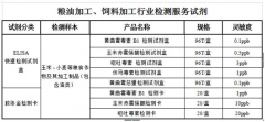 糧油加工、飼料加工行業(yè)解決方案